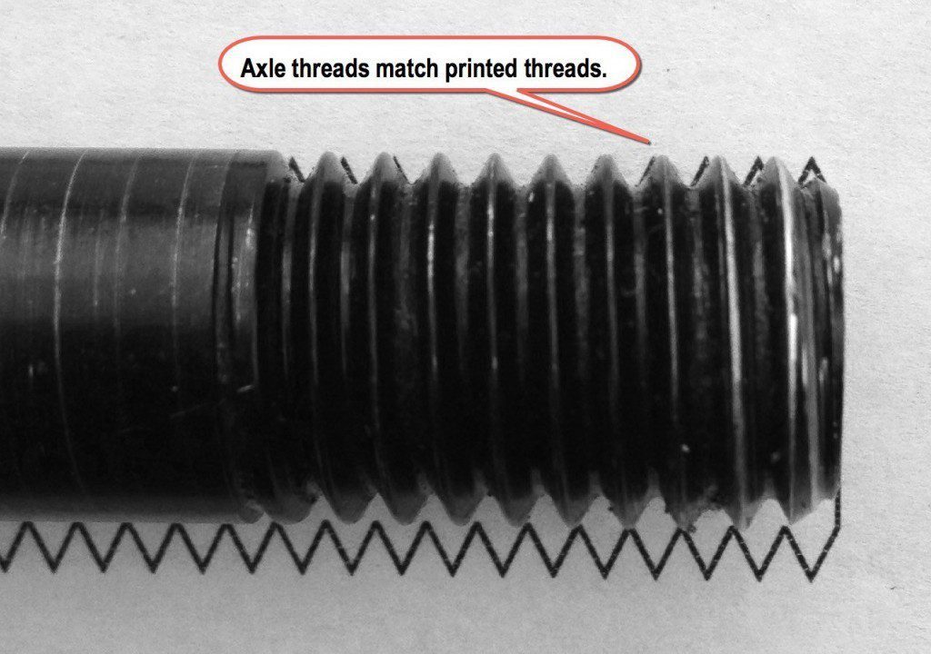 What Axle Do I Need for My Bike? The Robert Axle Project